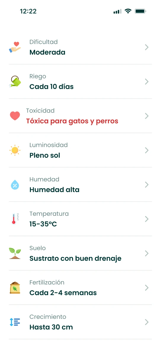 Ficha de cuidados de la app Plantalya que indica la toxicidad de la planta junto al riego y la luz