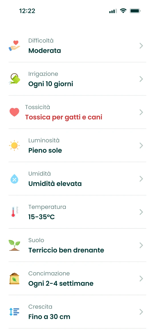 Scheda di cura dell’app Plantalya che indica la tossicità della pianta accanto ad annaffiatura e luce