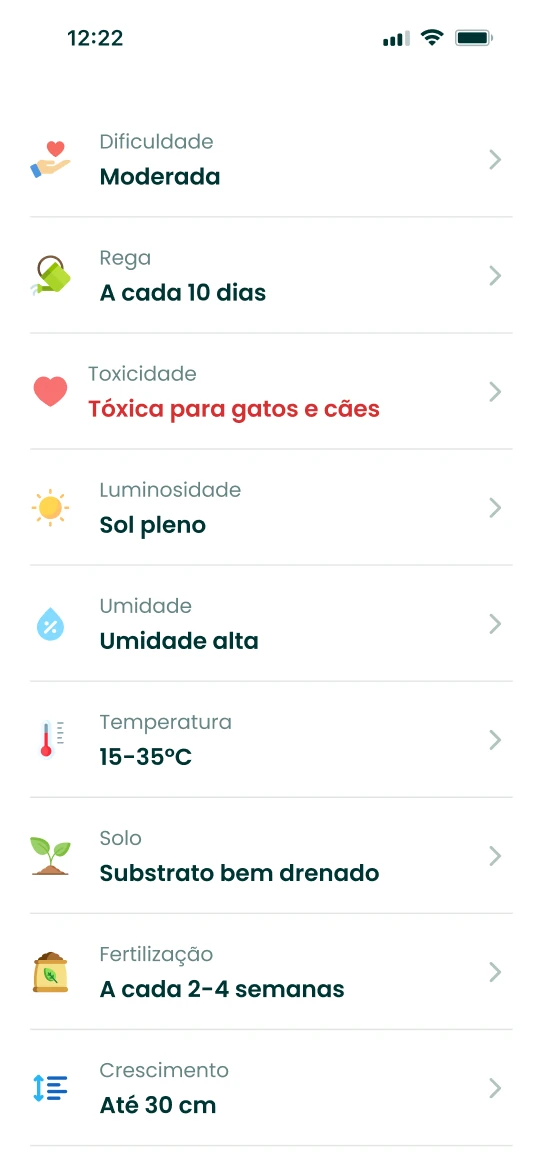 Ficha de cuidados da app Plantalya que indica a toxicidade da planta ao lado da rega e da luz
